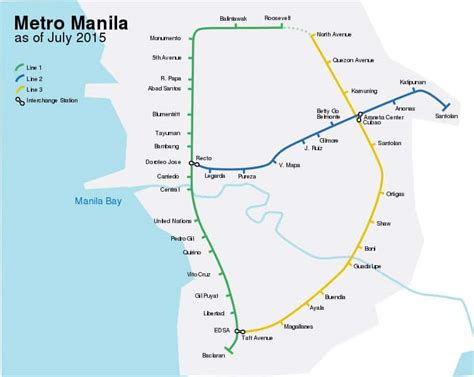 How To Commute Through LRT: An Ultimate Guide To Manila’s .